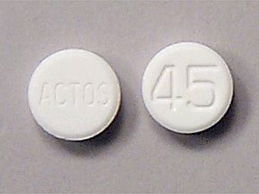 Actos pills