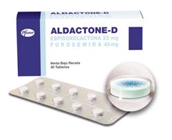 Aldactone Buy Uk