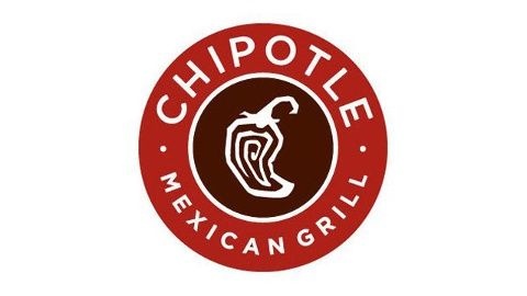 Chipotle Naturally Raised Class Action Lawsuit