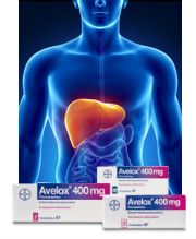 avelox liver damage lawsuit