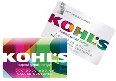 Kohl's, Capital One Hit With Class Action Over Deceptive Credit Card Fees -  Top Class Actions
