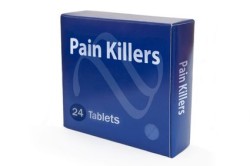 painkillers-eliquis-complications