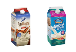 Almond Milk class action lawsuit