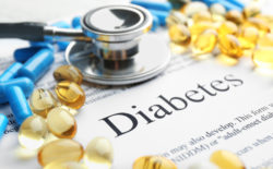 diabetes Farxiga diabetic ketoacidosis renal injury