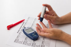 Invokana Invokamet checking blood sugar
