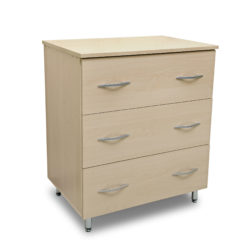 Product Recalls Issued over Risk of Dresser Tipping Over