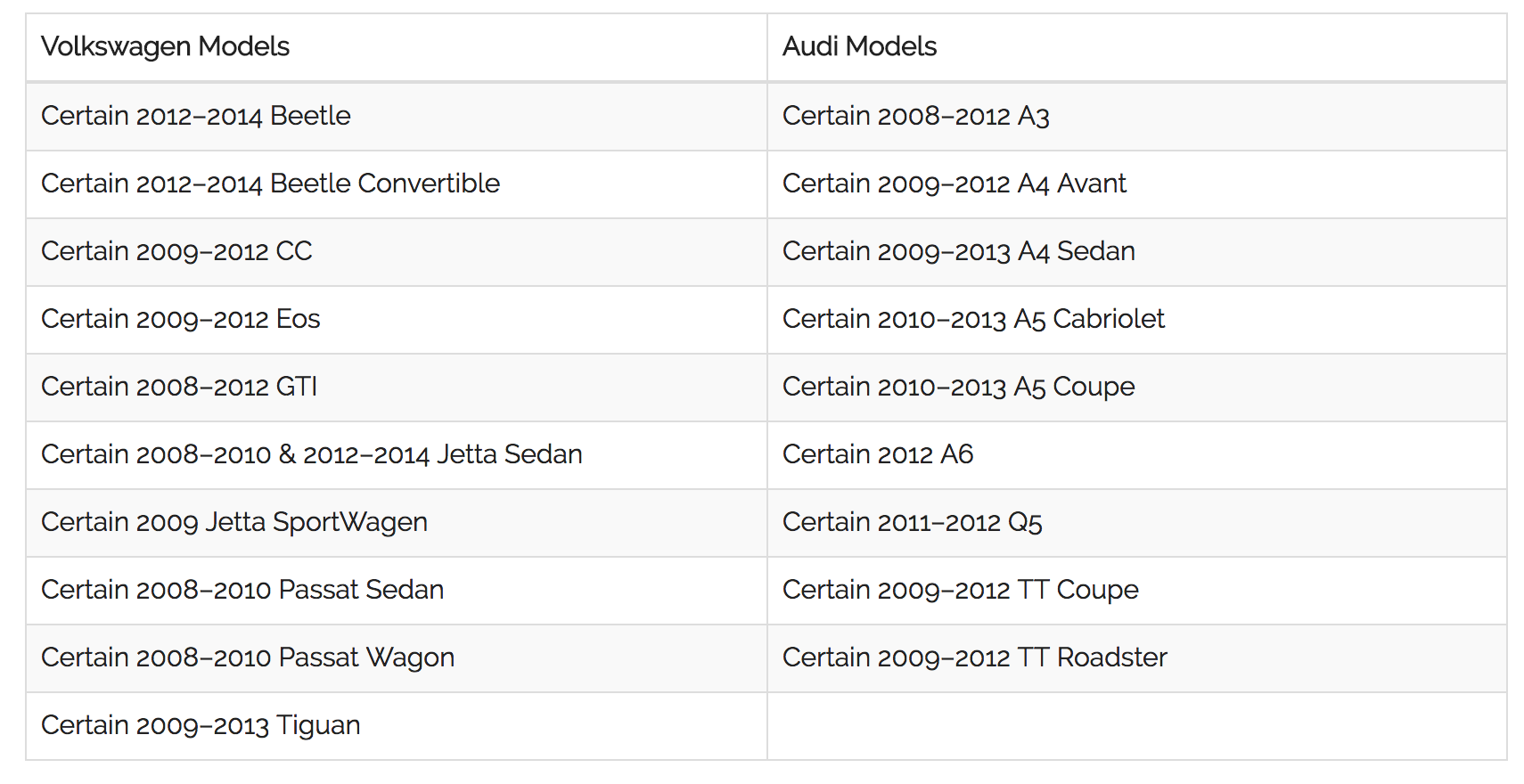 Volkswagen Timing Chain Class Action Settlement