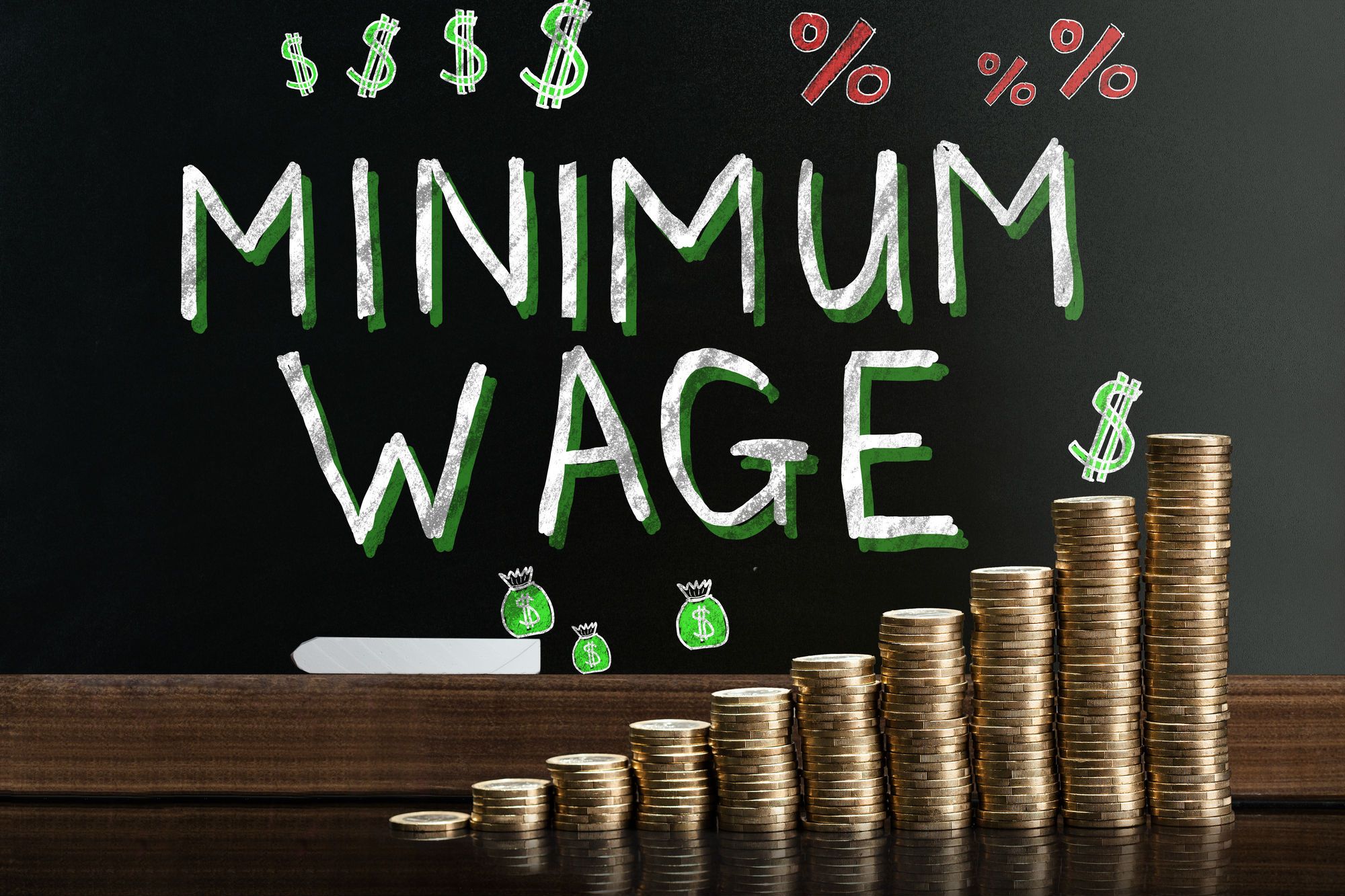 Minimum wage in California is rising.