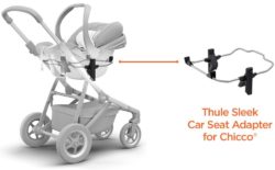 Thule car seat adapter with stroller showing that the adapter is recalled over a fall hazard 