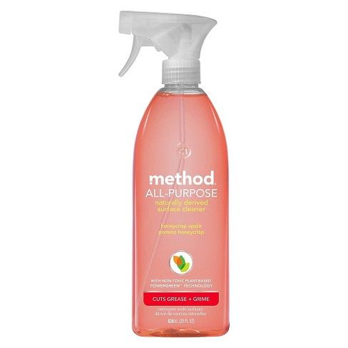 Method cleaning products